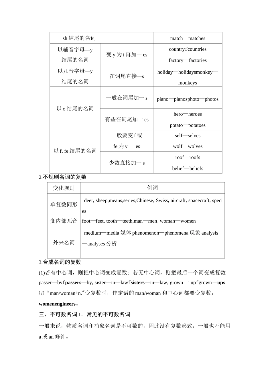 高考英语语法突破：名词和数词_第2页