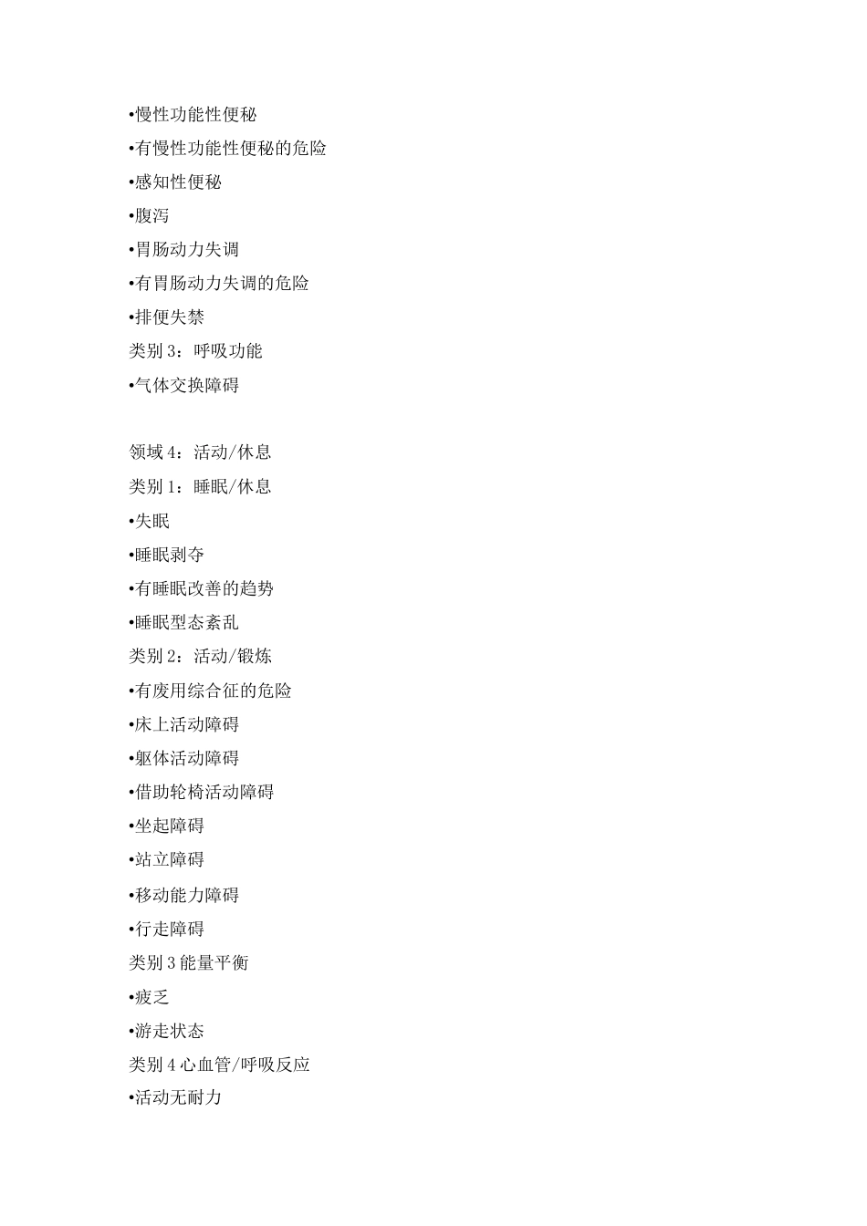 北美护理协会-最新235项护理诊断_第3页