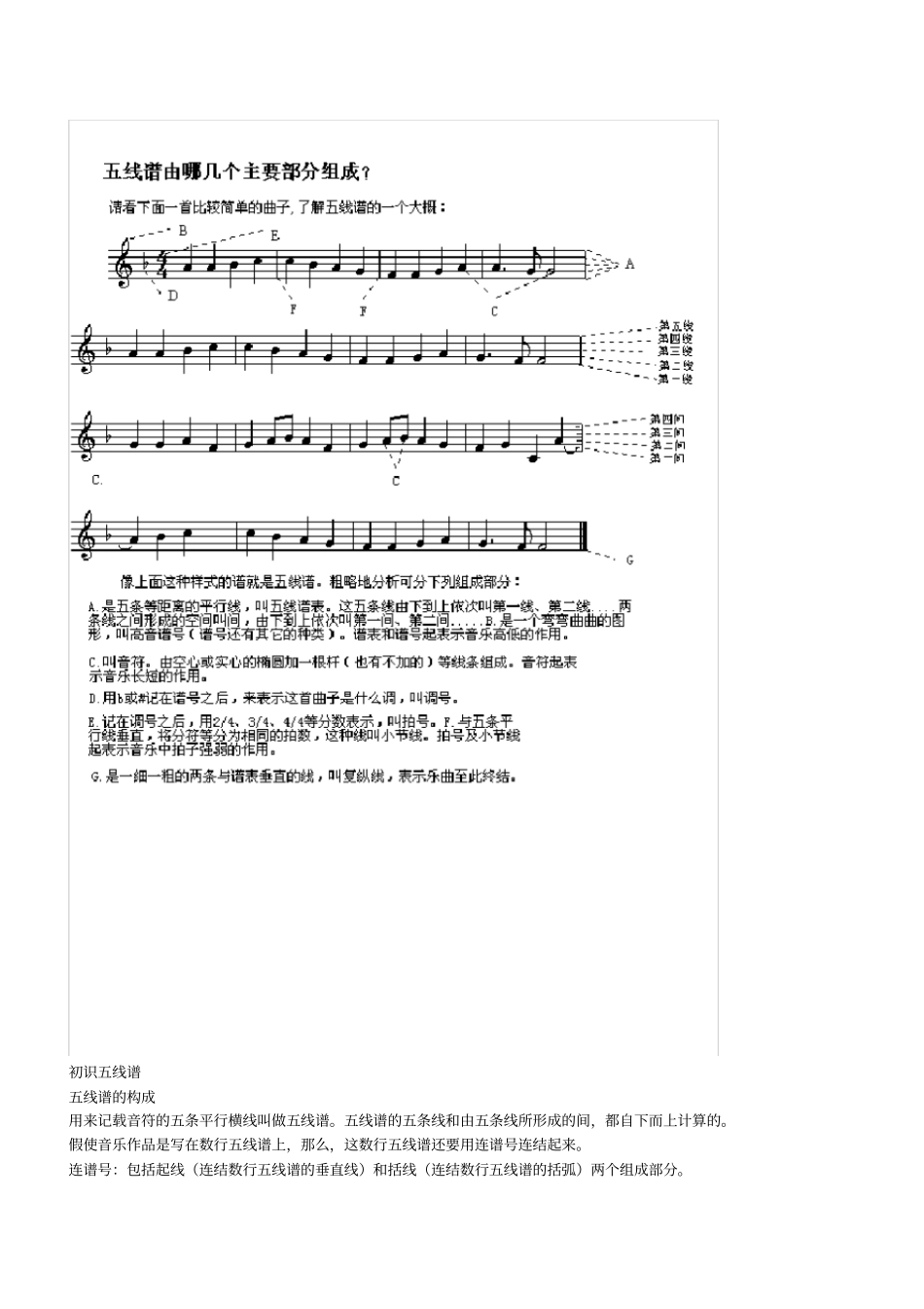 五线谱基础知识_第3页