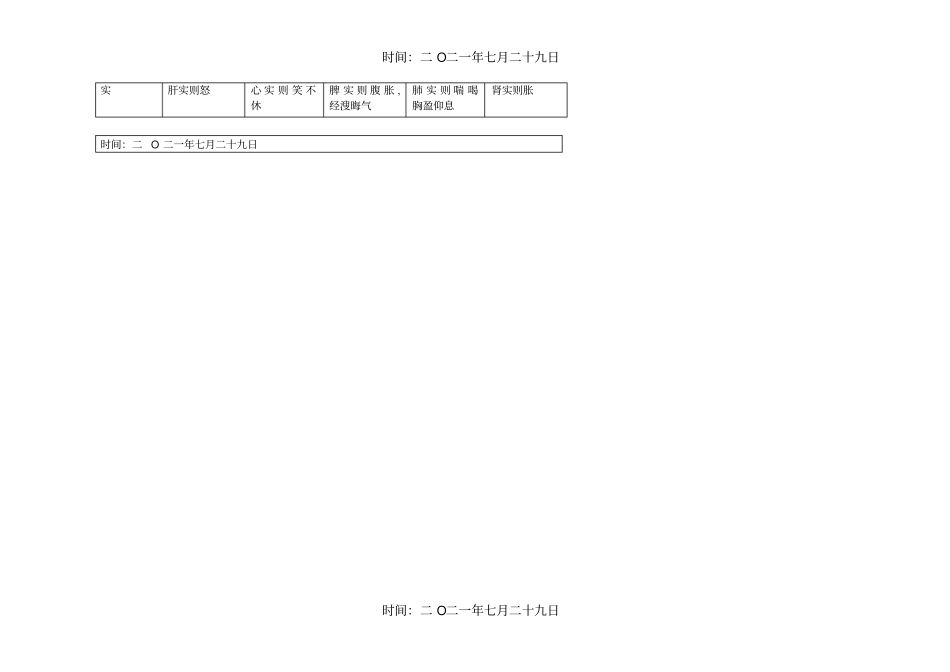 五行、五脏对应表_第3页