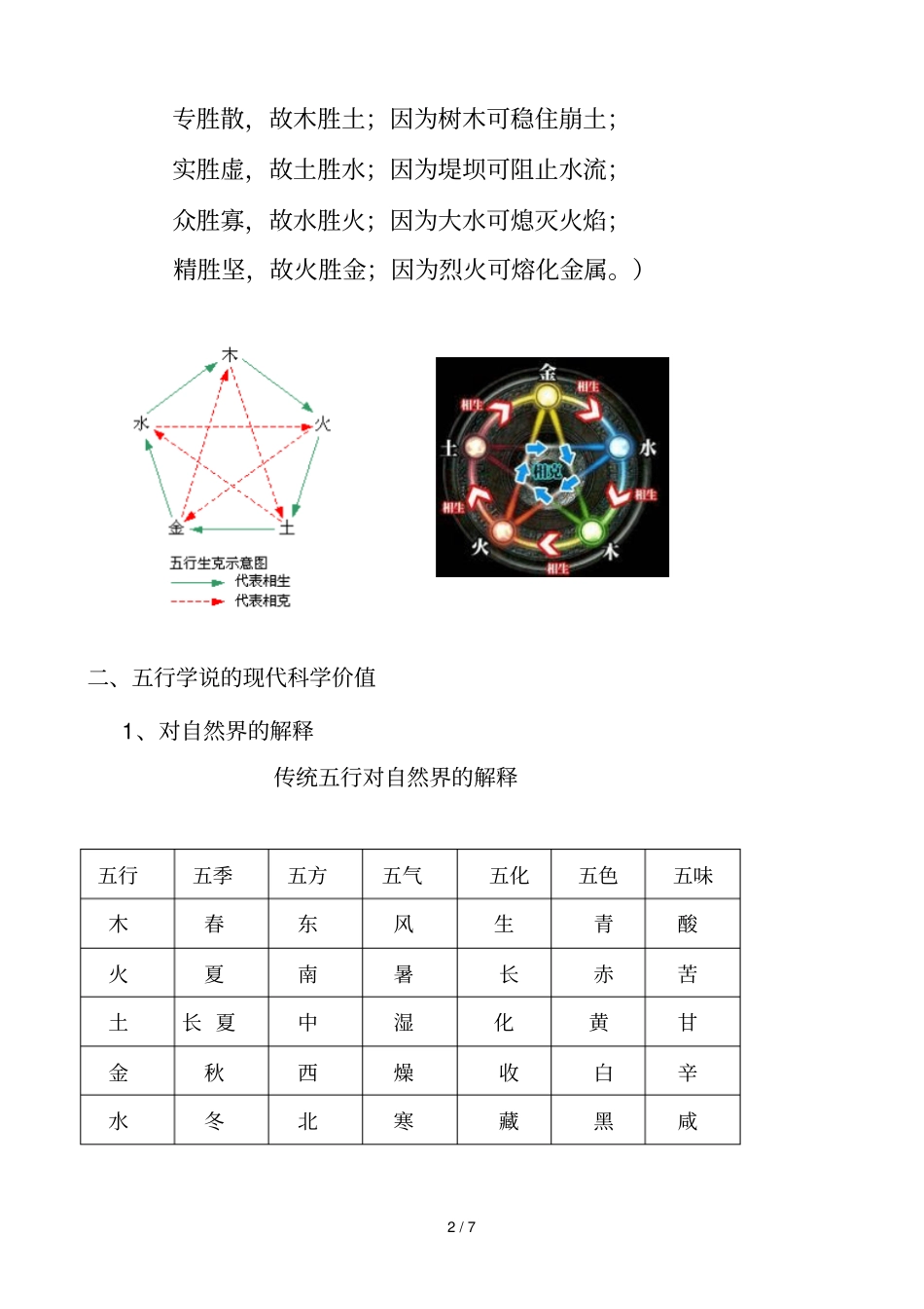 五行现代科学价值_第2页