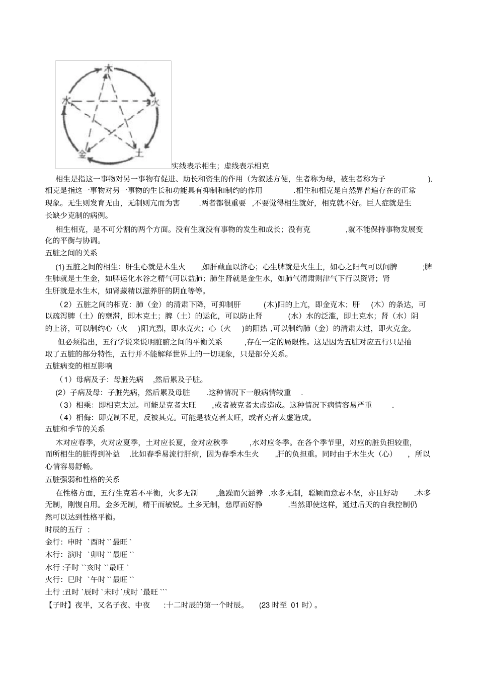 五行相生相克_第3页