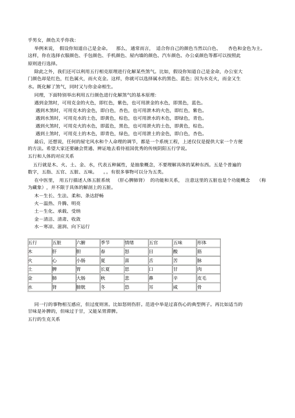 五行相生相克汇总_第2页