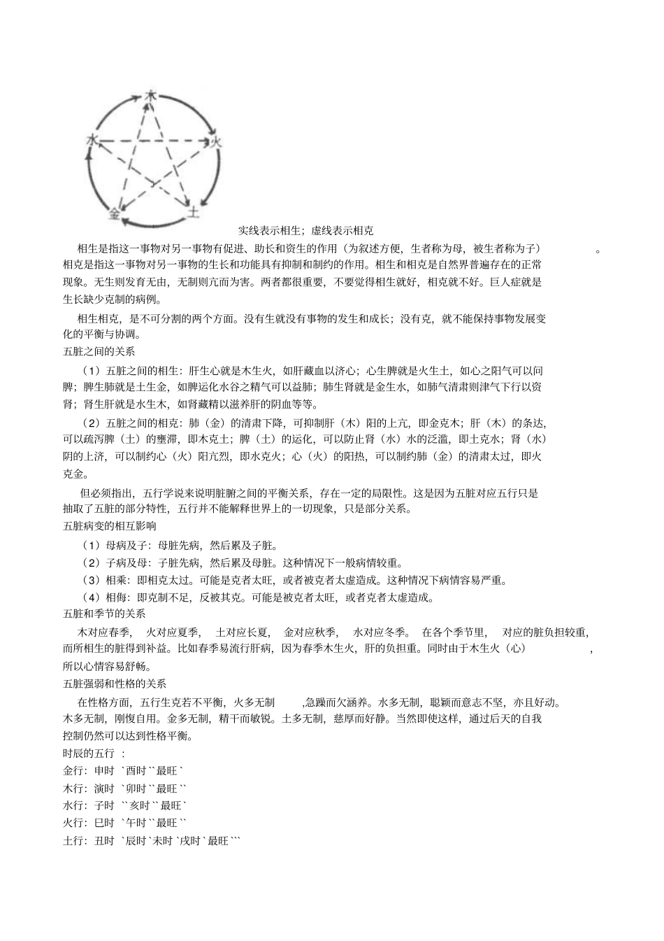 五行相生相克汇总_第3页