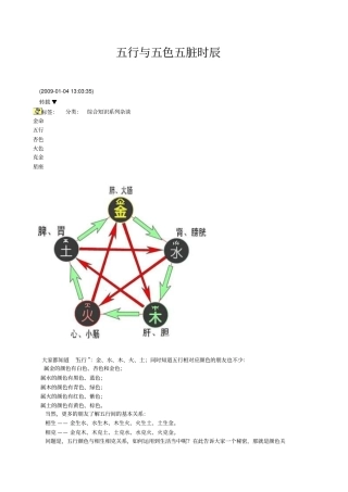 五行相生相克汇总