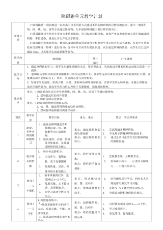 障碍跑单元教学计划