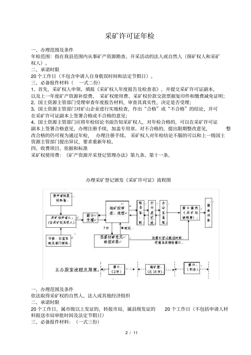 五证一照及采矿证审_第2页