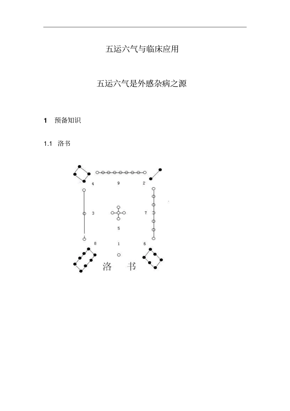 五运六气与临床应用汇总_第1页