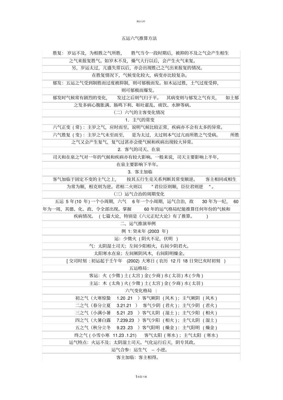 五运六气推算方法_第1页