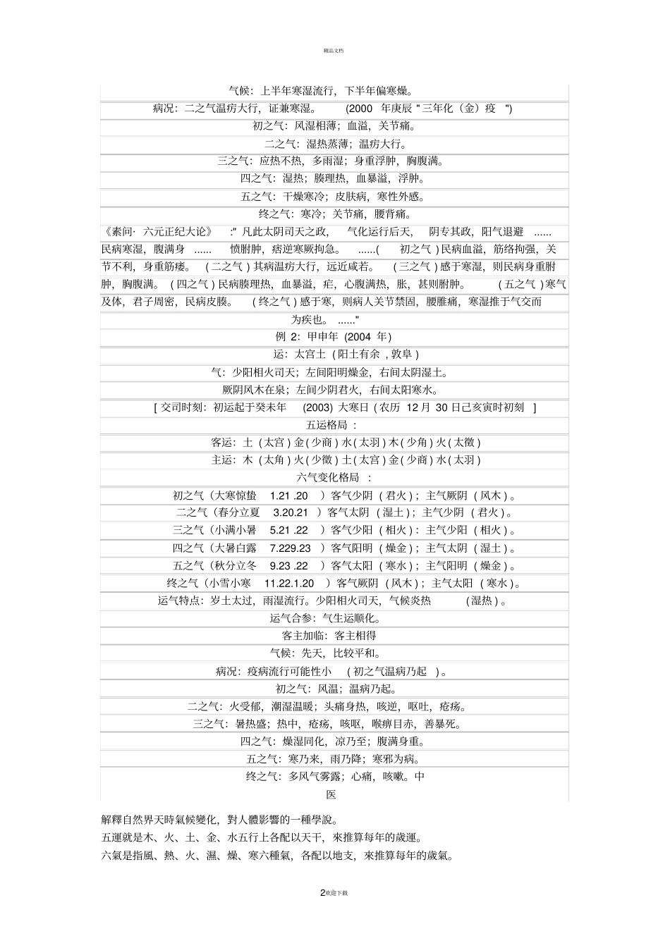 五运六气推算方法_第2页