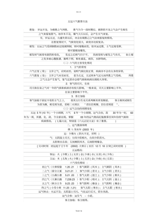 五运六气推算方法