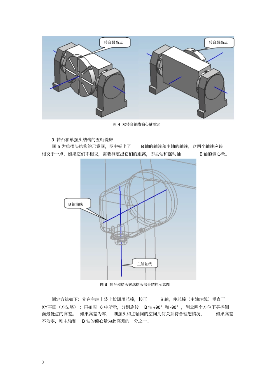 五轴机床检测方法_第3页