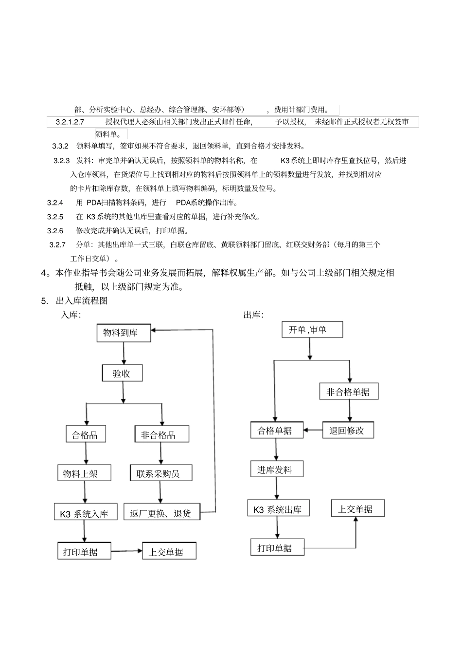 五金仓出入库作业指导书_第2页