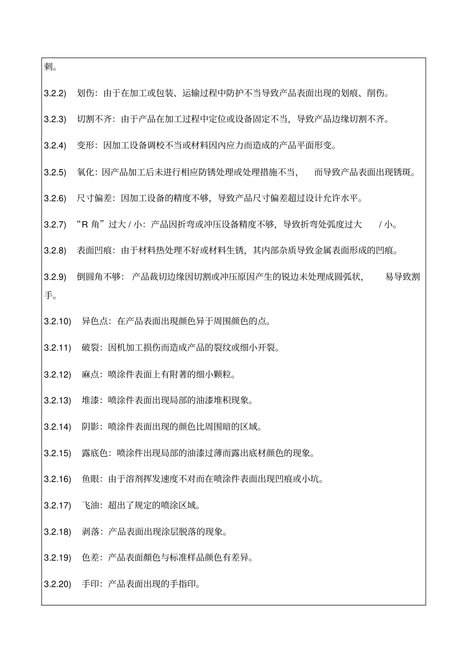 五金件检验标准_第3页