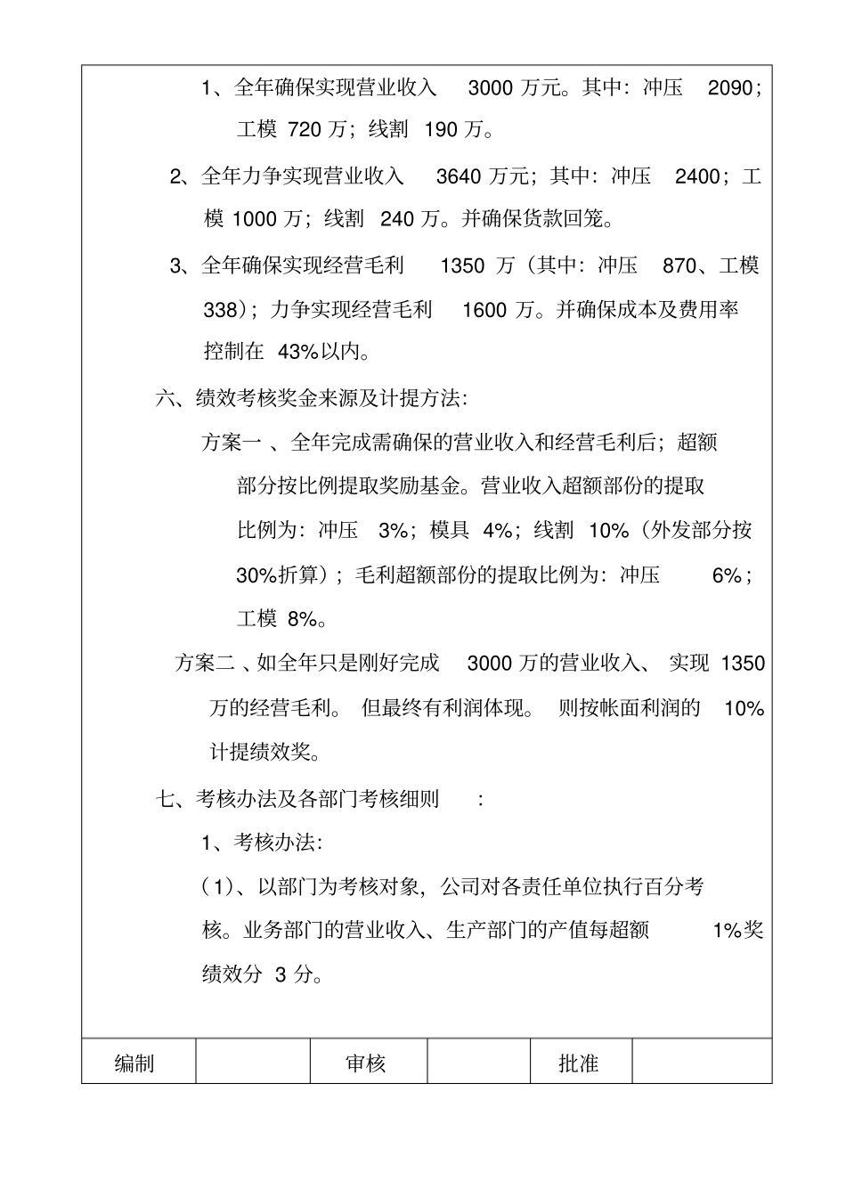 五金制造业绩效考核制度_第3页