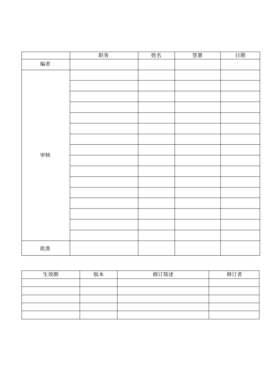 五金外壳外观标准_第1页