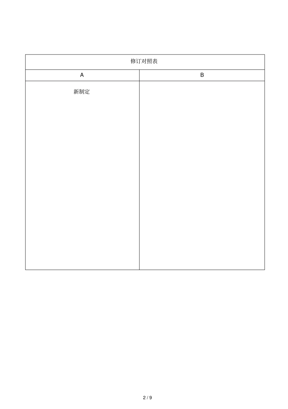 五金外壳外观标准_第2页