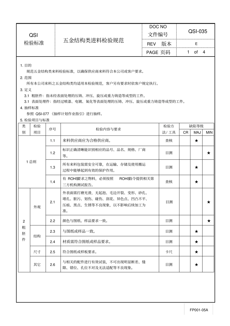 五金结构类进料检验规范_第1页