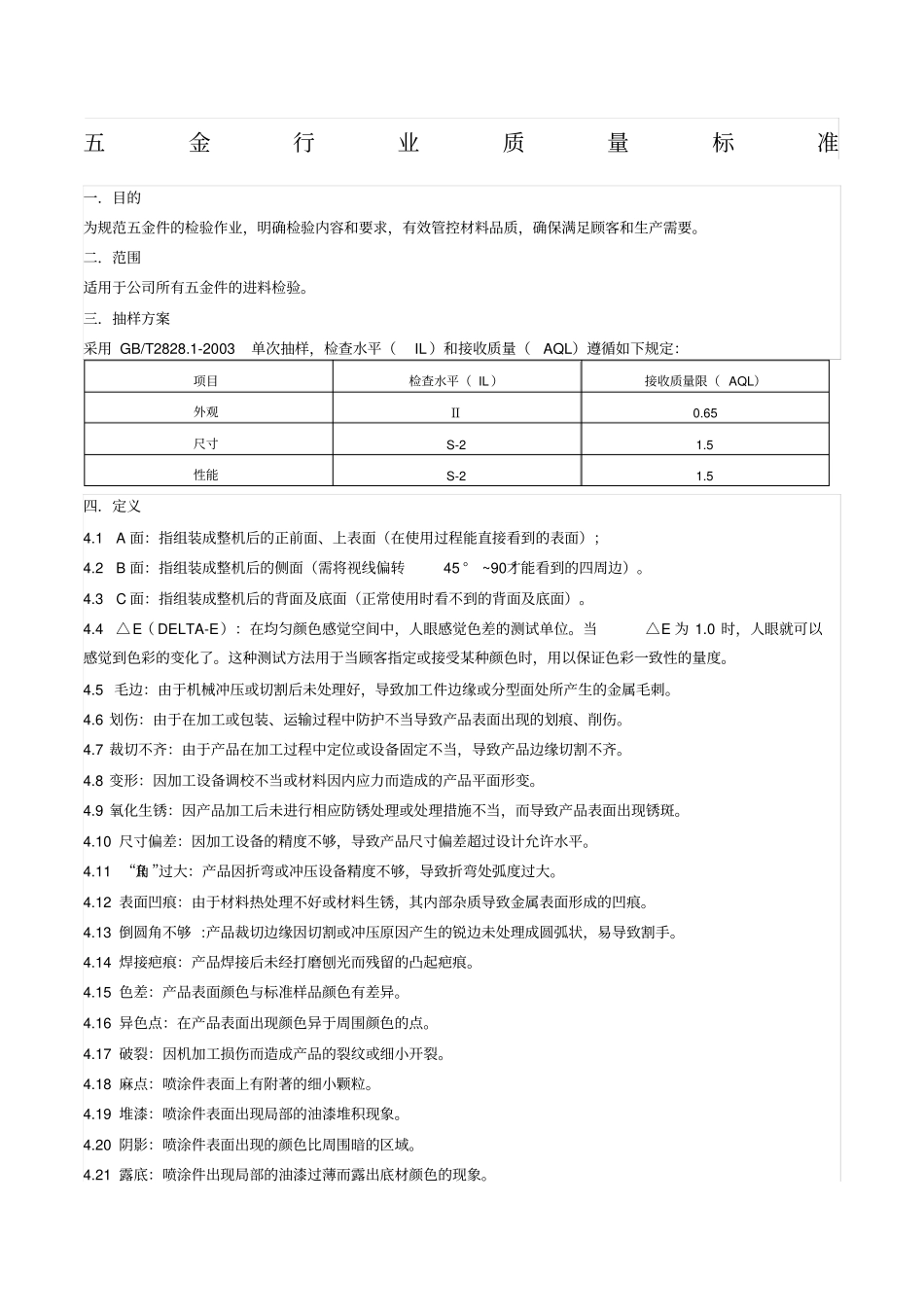 五金行业质量标准_第1页