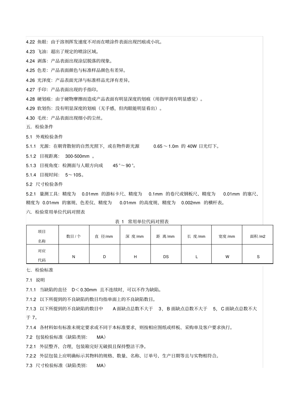 五金行业质量标准_第2页