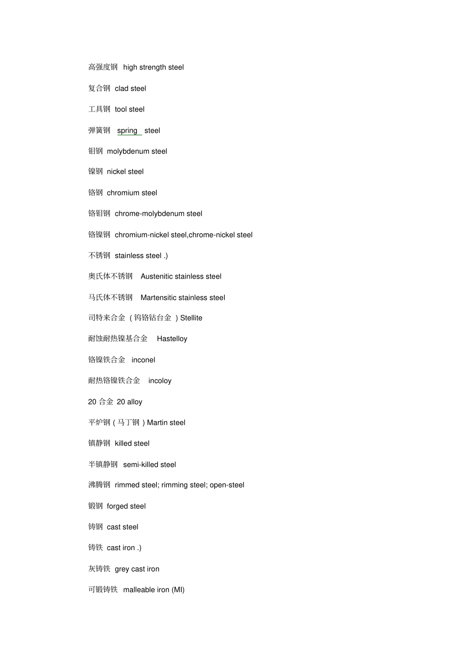 五金行业英文术语大全_第2页