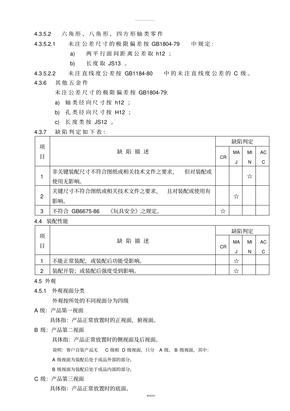 五金通用标准_第3页