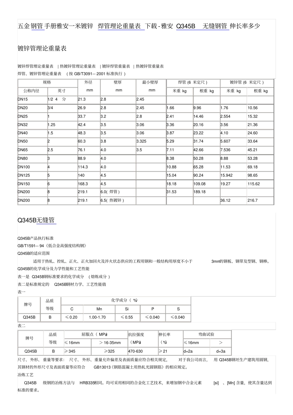 五金钢管换算手册_第1页