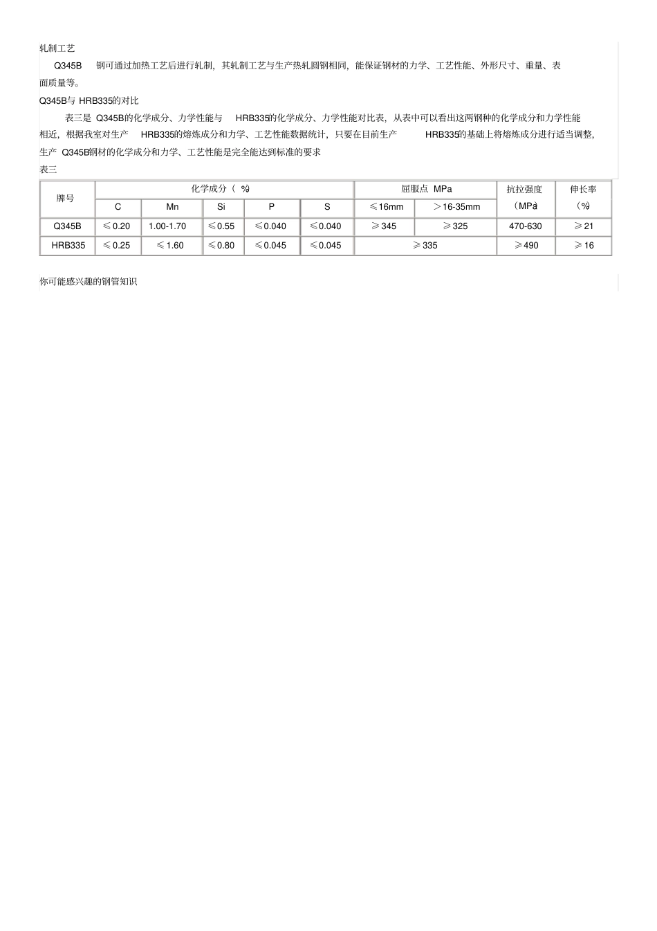 五金钢管换算手册_第2页