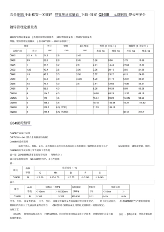 五金钢管换算手册
