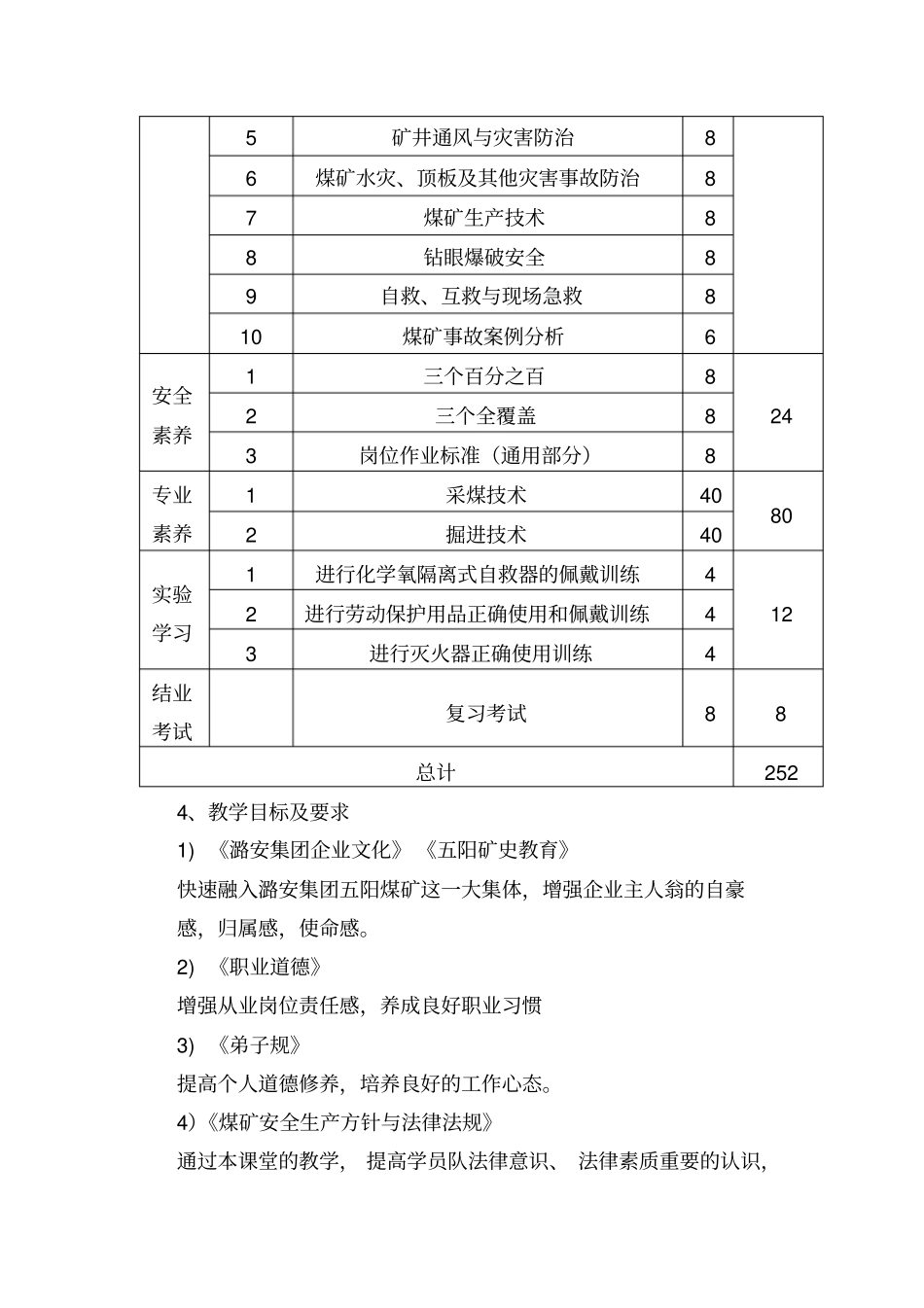 五阳煤矿新员工培训方案_第3页