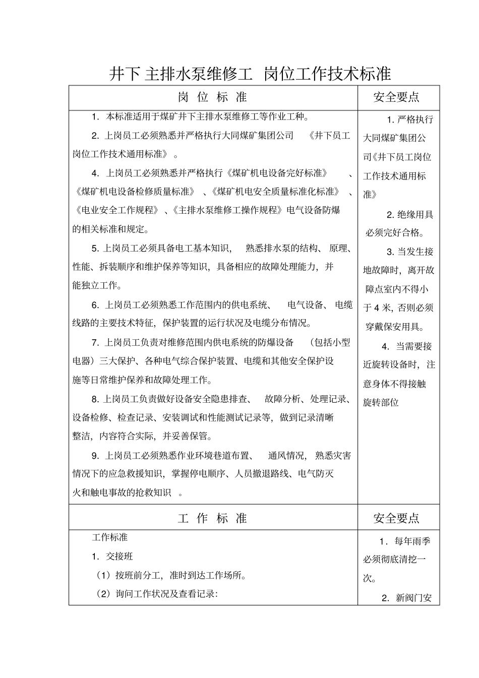 井下主排水泵维修工岗位工作技术标准_第1页