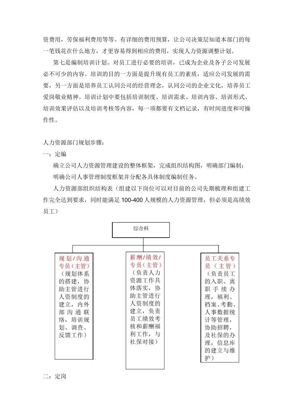 人力资源部门规划_第2页