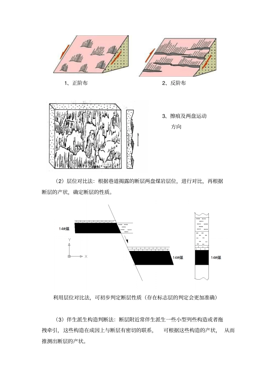 井下常用的断层性质识别方法_第2页