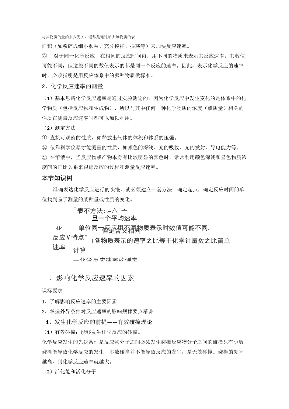 高中化学选修4知识点总结第二章化学反应速_第2页