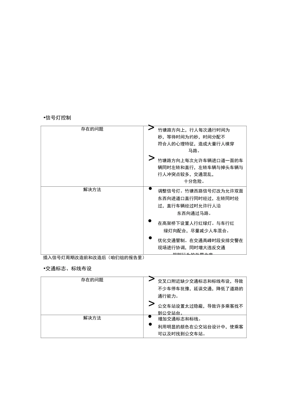 道路和交通设计优化方案_第3页