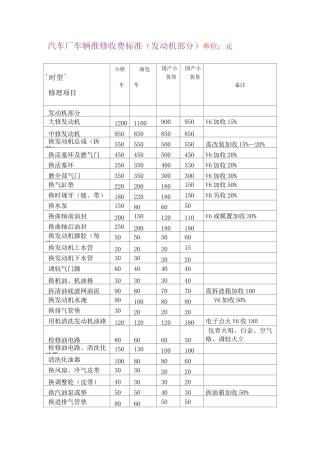 机动车维修价格表