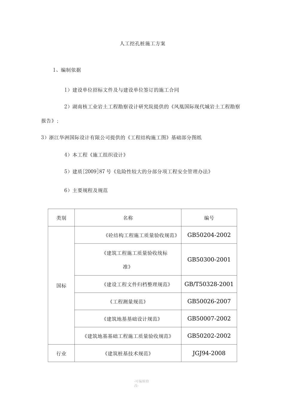 人工挖孔桩施工方案新版_第1页