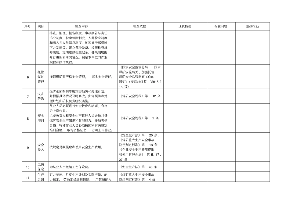 井工煤矿安全体检表_第2页