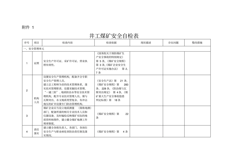 井工煤矿安全自检表_第1页