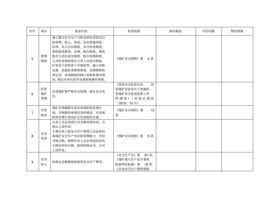 井工煤矿安全自检表_第2页