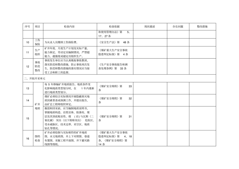 井工煤矿安全自检表_第3页