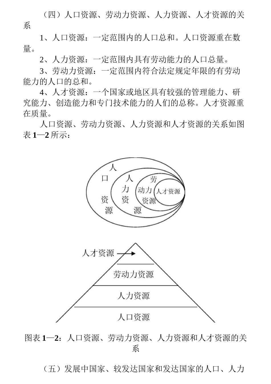 人力资源管理讲义课件(人力资源基础知识)_第3页