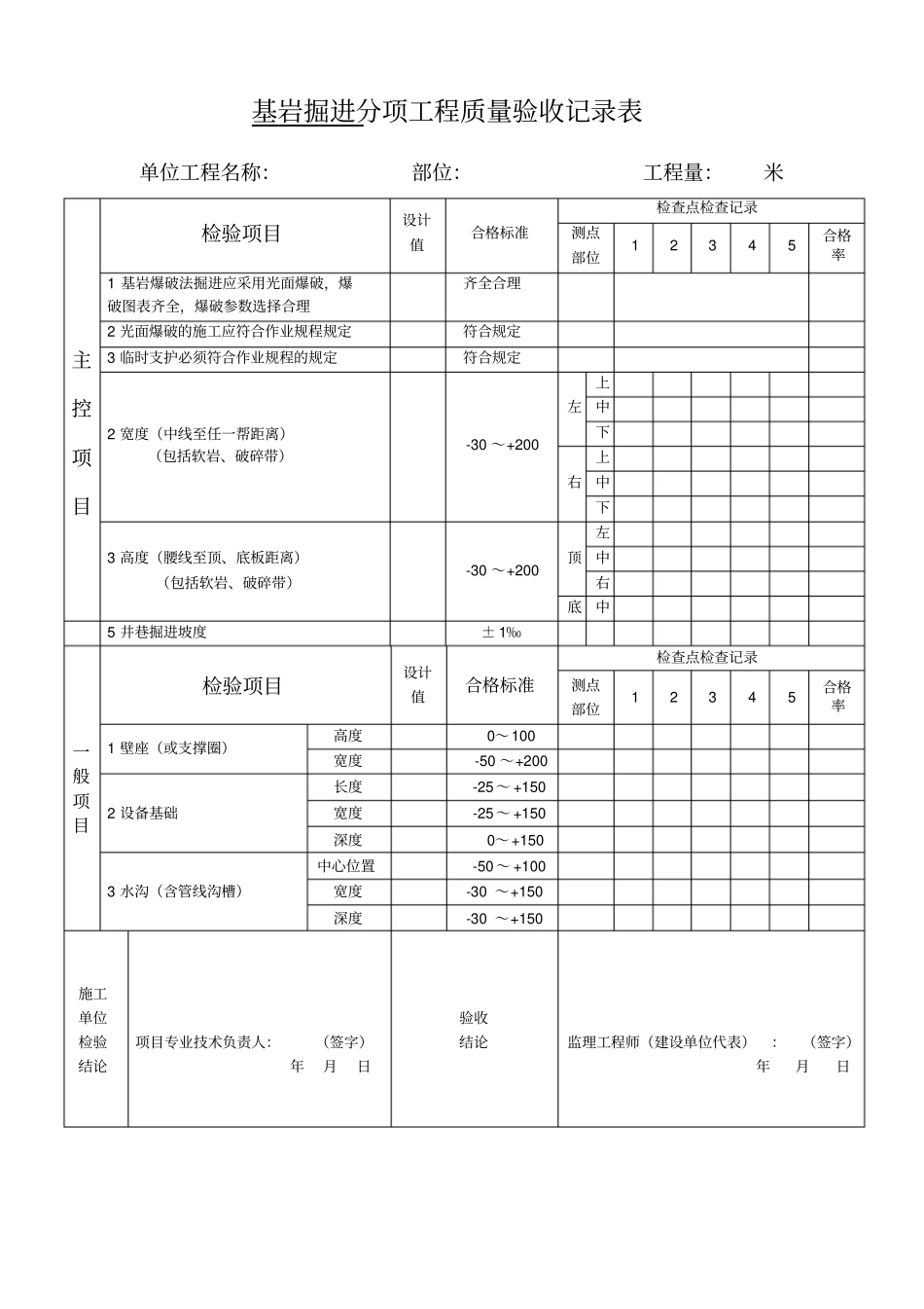 井巷工程验收表_第1页