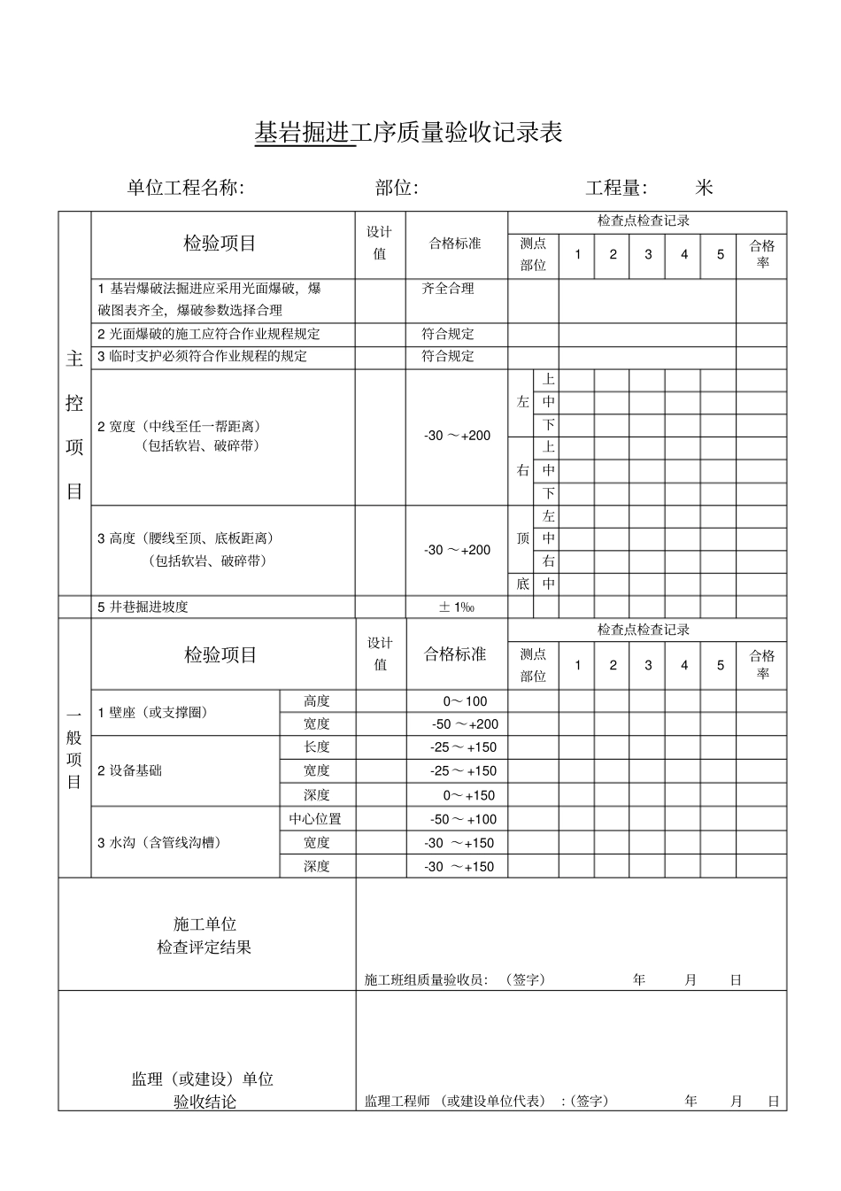井巷工程验收表_第2页