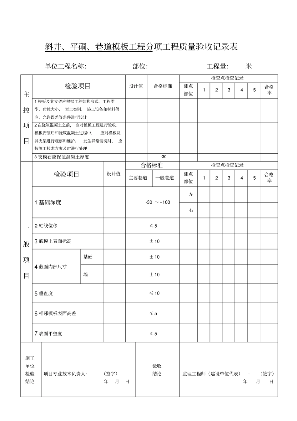 井巷工程验收表_第3页