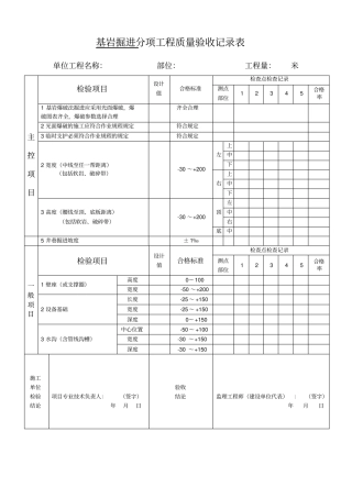 井巷工程验收表