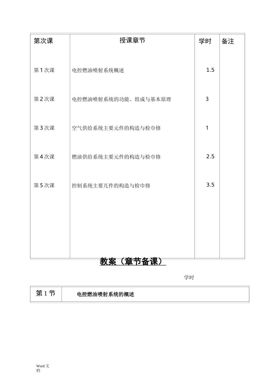 汽油机电控燃油喷射系统_第2页