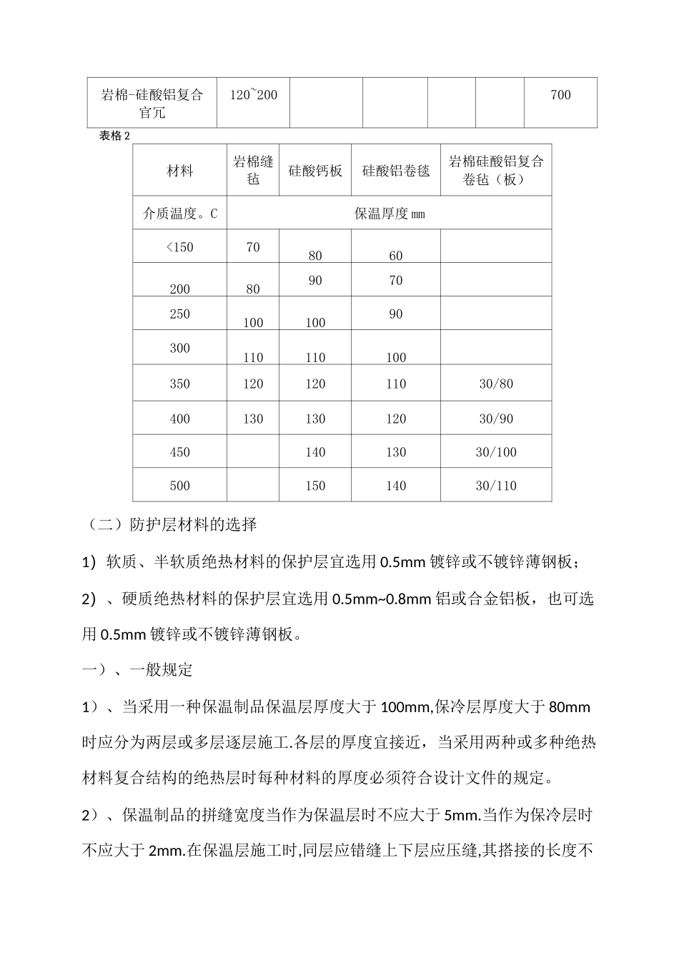 设备管道保温规范_第3页