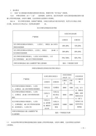 井控考试题库资料
