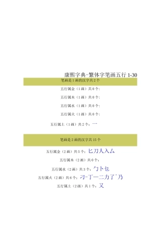 康熙字典-繁体字笔画五行1-30